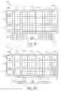 Fig. 20 - Keyboard arrangement