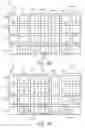 Fig. 21 - Keyboard arrangement