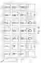 Fig. 30 - Keyboard arrangement