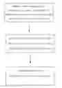 Fig. 01 - Medium and method for preserving platelets, red blood cells, and other non-nucleus cells and platelets-containing composition