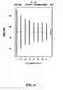 Fig. 09 - Method for the quantification of methylated DNA