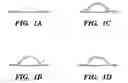 Fig. 02 - High resolution DNA detection methods and devices