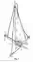 Fig. 02 - Land sail vehicle
