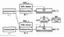 Fig. 01 - Generic data stream description