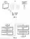 Fig. 02 - Using a portable security token to facilitate public key certification for devices in a network