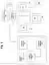 Fig. 02 - Automatic connection and access controls for communications devices