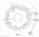 Fig. 06 - Automatic roulette wheel