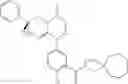Fig. 33 - Methods for preparing P2X7 inhibitors