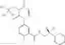 Fig. 52 - Methods for preparing P2X7 inhibitors