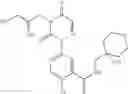 Fig. 53 - Methods for preparing P2X7 inhibitors