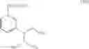 Fig. 71 - Compounds, compositions and methods for treating or preventing pneumovirus infection and associated diseases