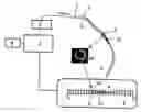 Fig. 01 - Apparatus and method for assisting the navigation of a catheter in a vessel