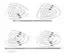 Fig. 05 - Method for automated text placement for contour maps and chart