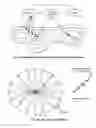 Fig. 06 - Method for automated text placement for contour maps and chart