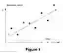 Fig. 02 - Signal processing method and apparatus