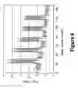 Fig. 07 - Signal processing method and apparatus