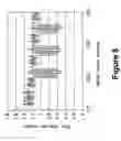 Fig. 09 - Signal processing method and apparatus