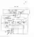 Fig. 01 - Graphical user interface for use during processor simulation
