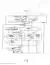 Fig. 06 - Graphical user interface for use during processor simulation