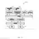 Fig. 13 - Graphical user interface for use during processor simulation