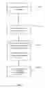 Fig. 02 - Memory efficient decoding graph compilation system and method