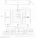 Fig. 01 - Object based navigation
