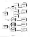 Fig. 06 - Object based navigation