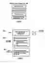 Fig. 07 - Secure authentication system for collectable and consumer items