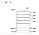 Fig. 09 - Data storage device capable of storing multiple sets of history information on input/output processing of security data without duplication