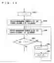 Fig. 13 - Data storage device capable of storing multiple sets of history information on input/output processing of security data without duplication