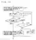 Fig. 17 - Data storage device capable of storing multiple sets of history information on input/output processing of security data without duplication