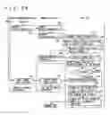 Fig. 27 - Data storage device capable of storing multiple sets of history information on input/output processing of security data without duplication