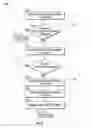 Fig. 06 - Systems and methods for biometric identification