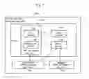 Fig. 05 - Processing logic modeling and execution