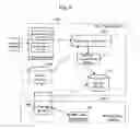 Fig. 07 - Processing logic modeling and execution
