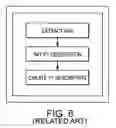 Fig. 07 - Computer architecture and process of patient generation, evolution, and simulation using knowledge base scripting