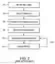 Fig. 08 - Computer architecture and process of patient generation, evolution, and simulation using knowledge base scripting