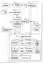 Fig. 01 - Method for responding to customer queries