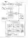 Fig. 02 - Method for responding to customer queries