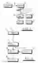 Fig. 02 - Method and apparatus for programme generation and classification