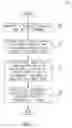 Fig. 06 - Integrated document directory generator apparatus and methods