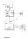 Fig. 02 - Mechanism for sequestering memory for a bus device