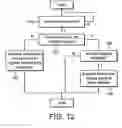 Fig. 10 - Variable cycle instruction execution in variable or maximum fixed cycle mode to disguise execution path