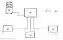 Fig. 01 - Method and system for providing a document which can be visually authenticated