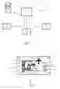 Fig. 02 - Method and system for providing a document which can be visually authenticated
