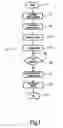 Fig. 02 - User authentification