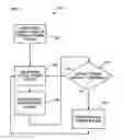 Fig. 03 - Apparatus, system and method for adjusting a set of actual power states according to a function depending on a set of desired power states