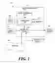 Fig. 02 - Method and apparatus to vectorize multiple input instructions