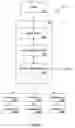 Fig. 02 - System and method for application management