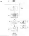 Fig. 06 - Method of remotely managing a firewall